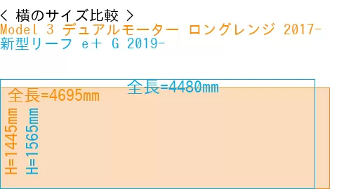 #Model 3 デュアルモーター ロングレンジ 2017- + 新型リーフ e＋ G 2019-